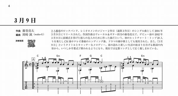 ＠舎人ライナー様　ALL OF TAKANAKA VOL.2 ギター楽譜 舎人ライナー様 ALL OF TAKANAKA VOL.2 ギター楽譜 【公式通販】