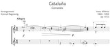 【PDF楽譜】アルベニス：カタルーニャOp.47-2（2G）（【楽譜】アルベニス作品集〜ギター二重奏のための10曲[ラゴスニック編](2G)より